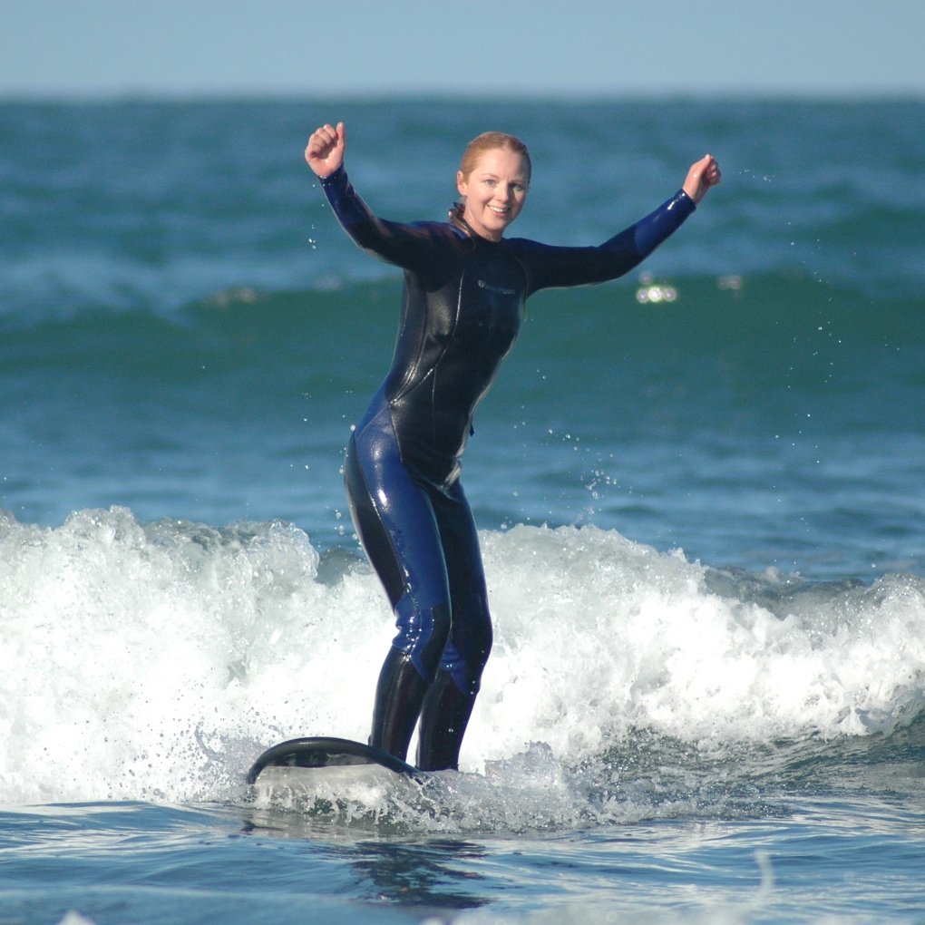 Surf locker - How it works - surfing